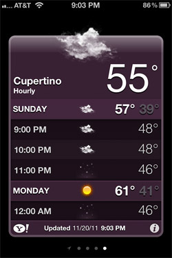 Hourly forecast in iOS 5 Weather app